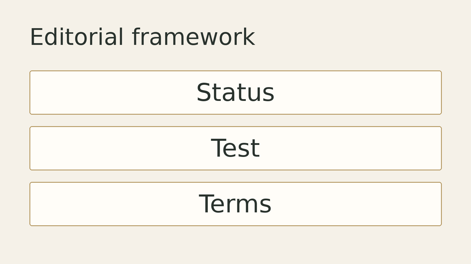 Original editorial diagram: Status, Test, Terms. A conceptual framework, not measured data.